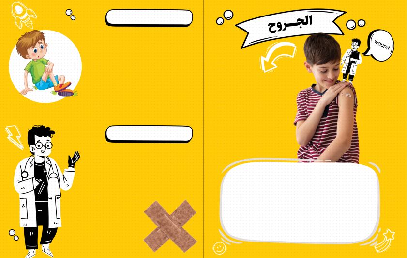 أنواع الجروح وطرق معالجتها